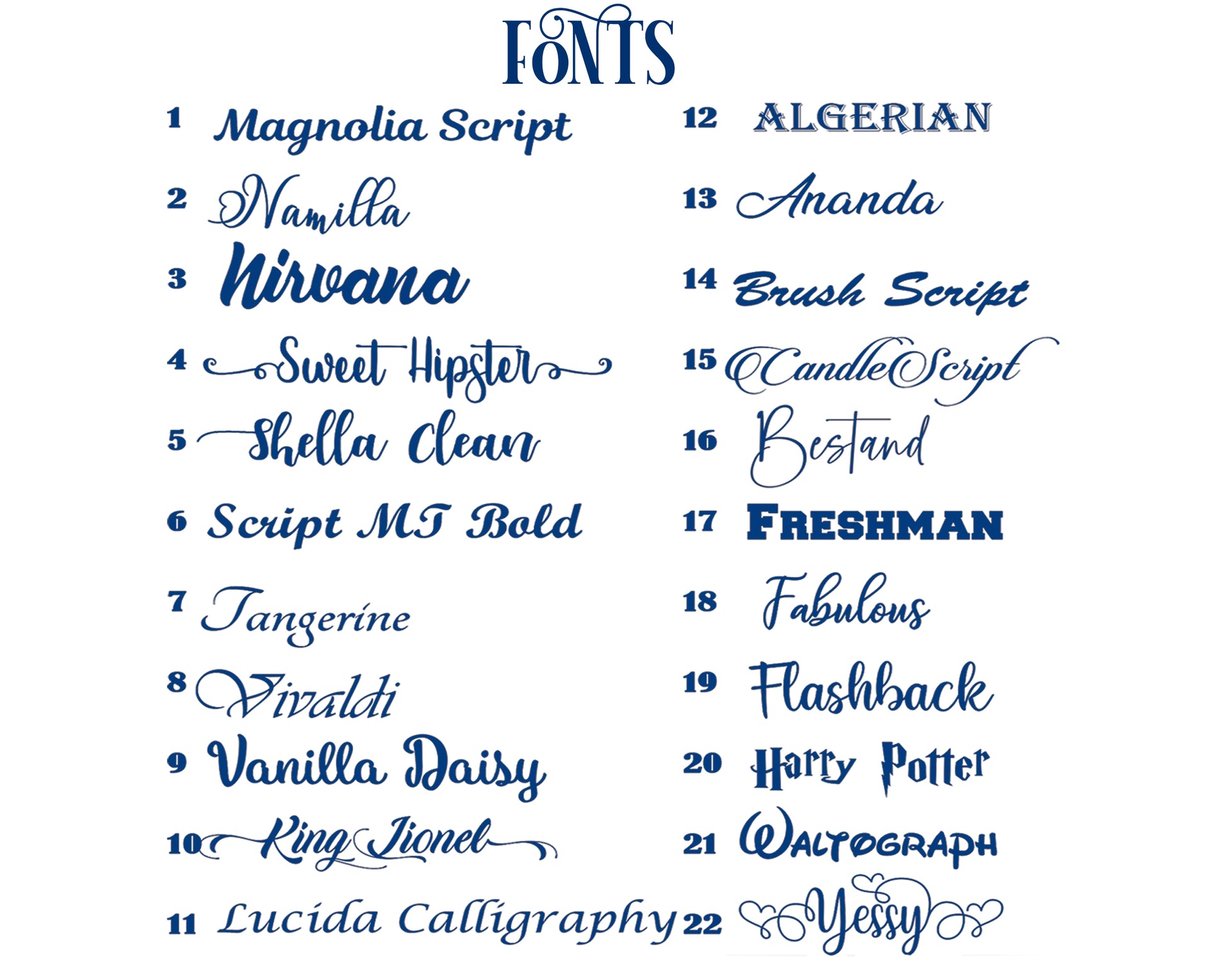 Text Font USA