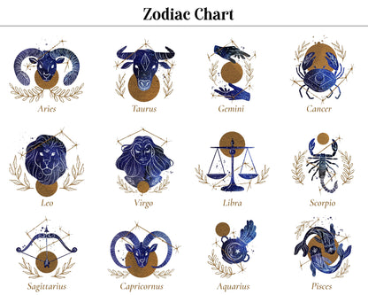 An informational design chart showcasing 12 different high-definition artistic zodiac signs available for custom printing on luxury satin handkerchiefs.