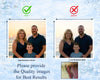 Comparison of high-resolution and low-resolution family photos with text indicating correct and incorrect practices.
